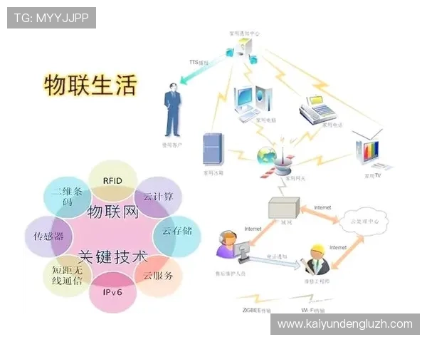 开云电子积极布局物联网技术应用与市场拓展