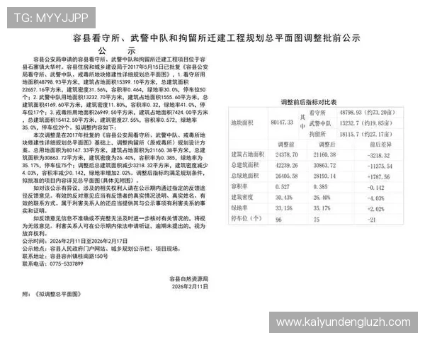 开云金年会官网网页版最新公告与重要通知内容 开云金年会官网网页版最新公告与重要通知内容