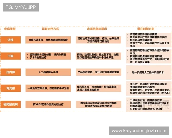 开运麻将的未来发展趋势与创新方向预测助你把握行业动态赢在起跑线上