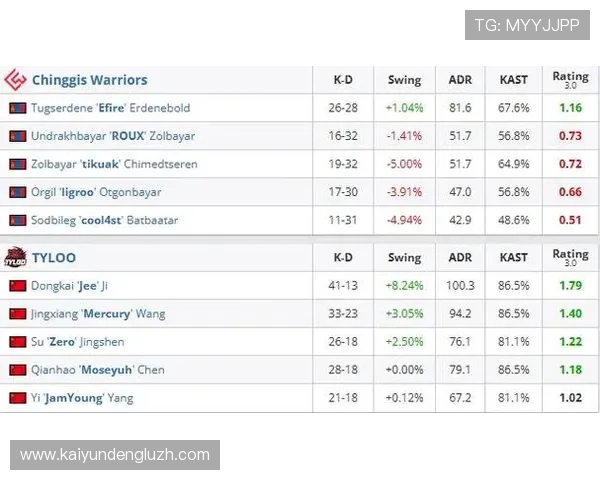 开云体育娱乐官网入口官方入口地址大全，提供多渠道登录方式满足不同用户的使用需求