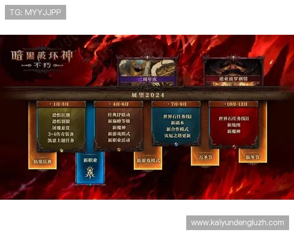 开云官网入口官方地址更新，确保玩家第一时间掌握最新入口信息